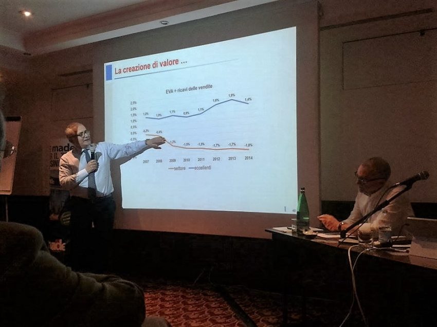 Distribuzione edile, come creare valore - Convegno Gruppo Made