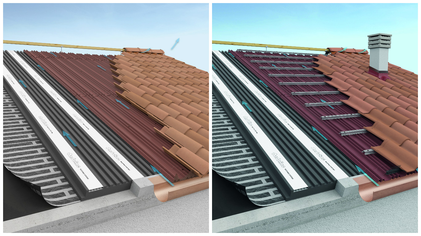 Onduline per tetti: tipologie, vantaggi e prezzi