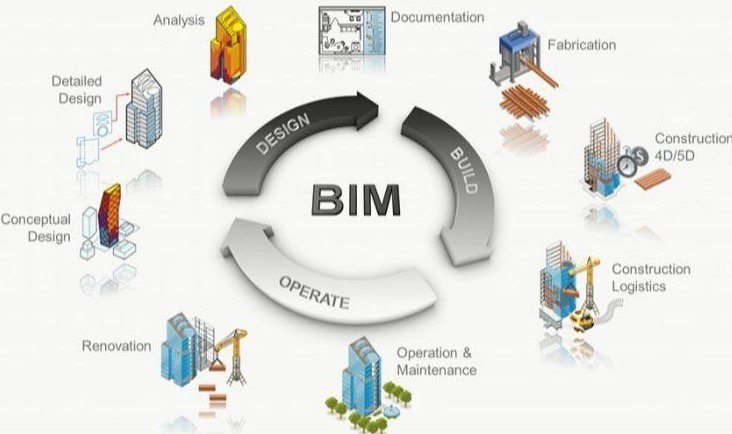 brianza-plastica-bim