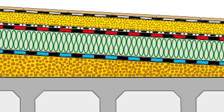 stratigrafia-tetto