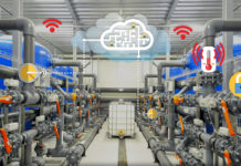 Un esempio di Internet of things