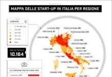 La mappa delle start-up