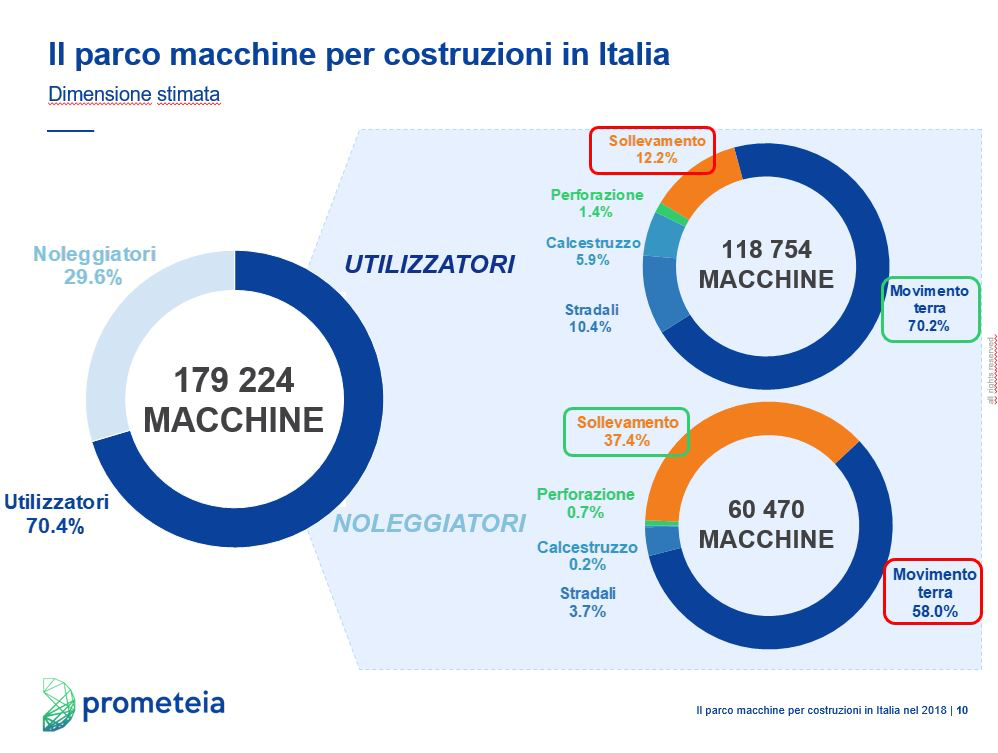 macchine-costruzioni 