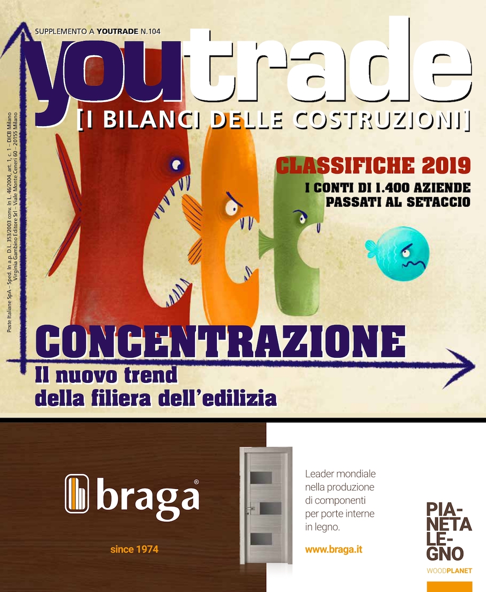 I Bilanci delle Costruzioni 2019 youtrade