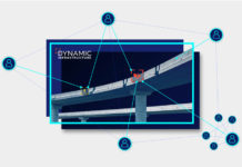 Il software di Dynamic Infrastructure
