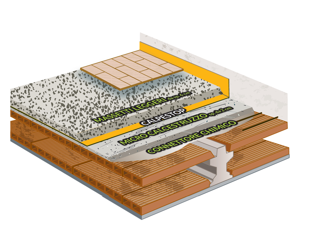 Micro-calcestruzzo-leca-CentroStorico