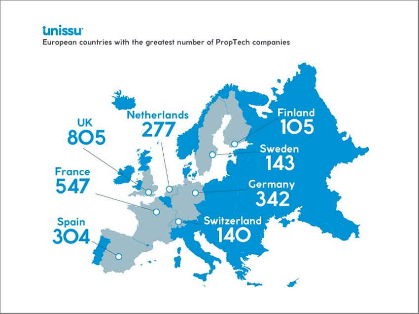 La diffusione del PropTech in Europa