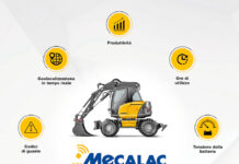 MyMecalac-Connected-Services