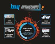 knauf-antincendio