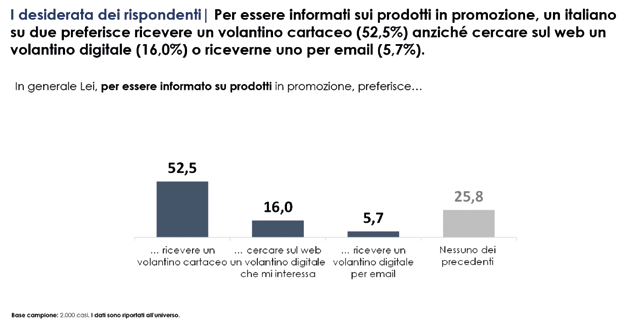 volantino-Rgr-Comunicazione