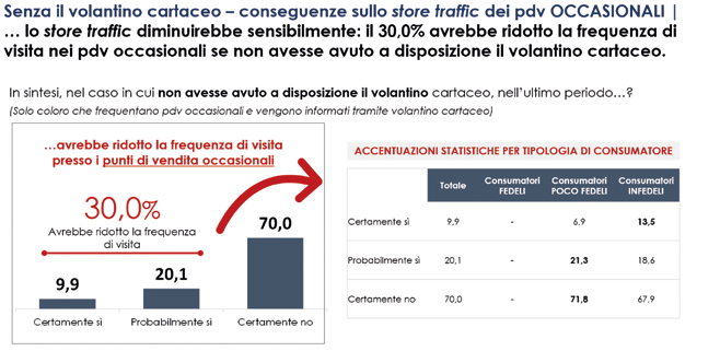 volantino-Rgr-Comunicazione