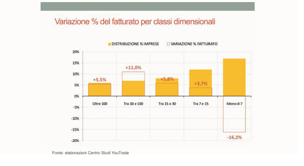 consolidamento-strutturale