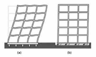 dispositivi-sismici-edifici