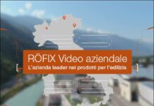 rofix