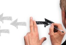 innovazione