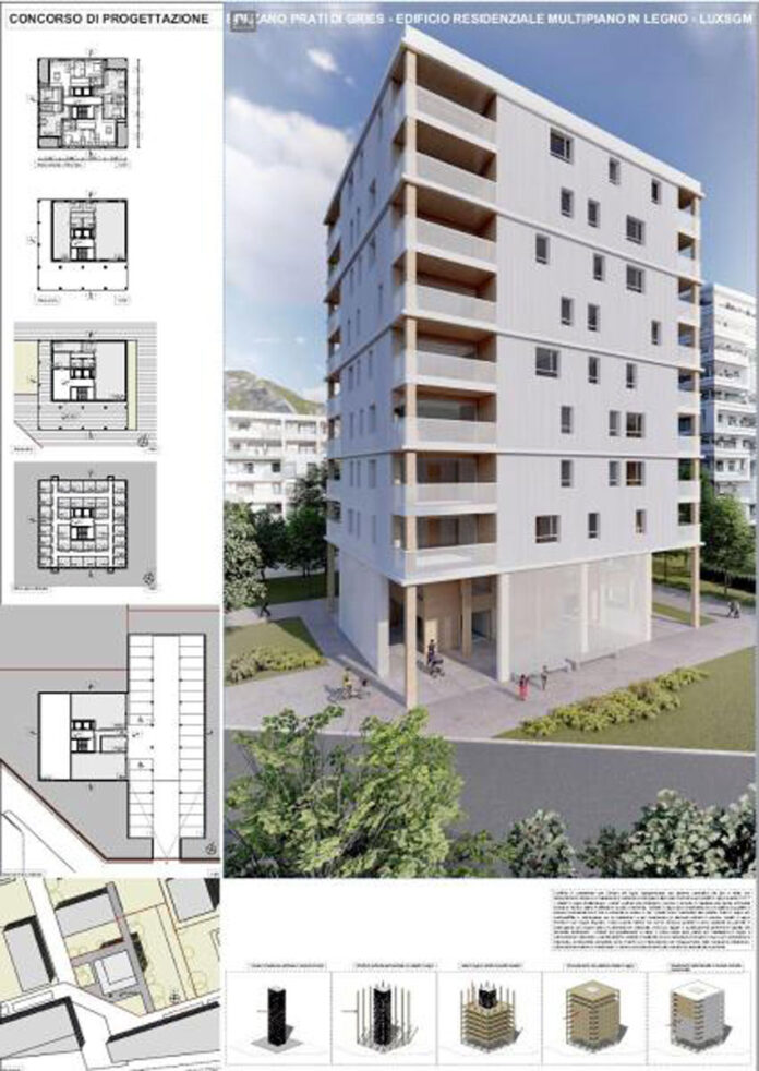 Progetto di housing sociale a Bolzano