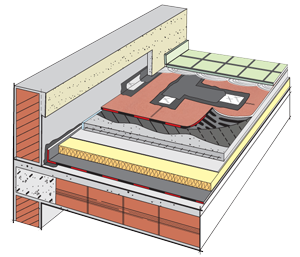 selftene-strip-terrace