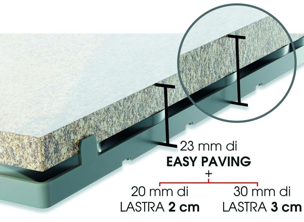 easy-paving-granulati-zandobbio