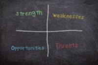swot