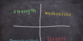 swot