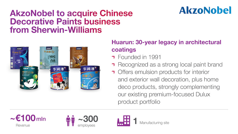 AkzoNobel-Chinese_Decorative_Paints-Sherwin-Williams