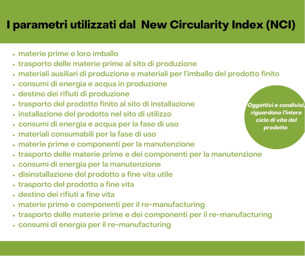 new-circularity-index