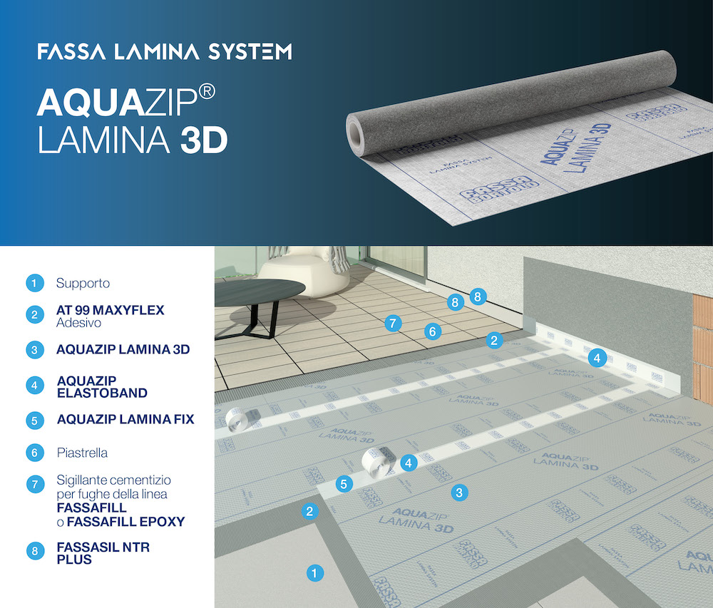  fassa-bortolo-AQUAZIP_LAMINA_3D