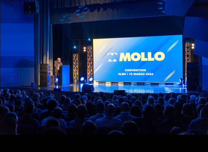 Gruppo Mollo, convention 2024