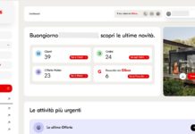 Dashboard_MyGIbus