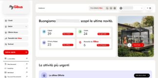 Nuova piattaforma My Gibus per gli Atelier, con servizi innovativi e funzionali Dashboard_MyGIbus