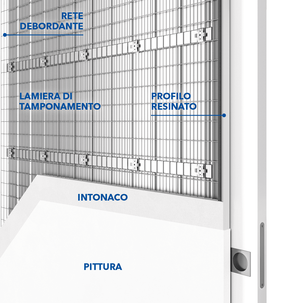 eclisse-syntesis-line