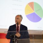 convegno youtrade 2025-24-ottobre