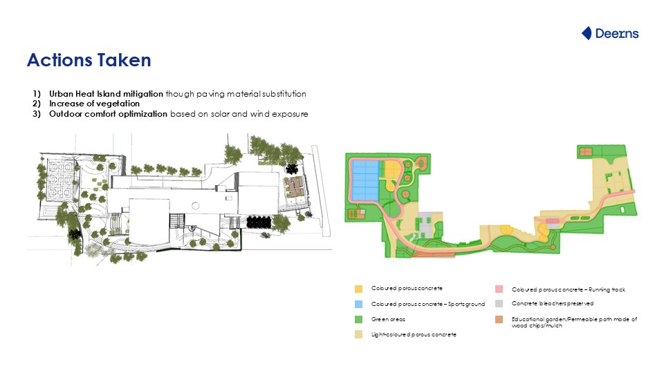 deerns-italia-cortili-scuole-Diapositiva