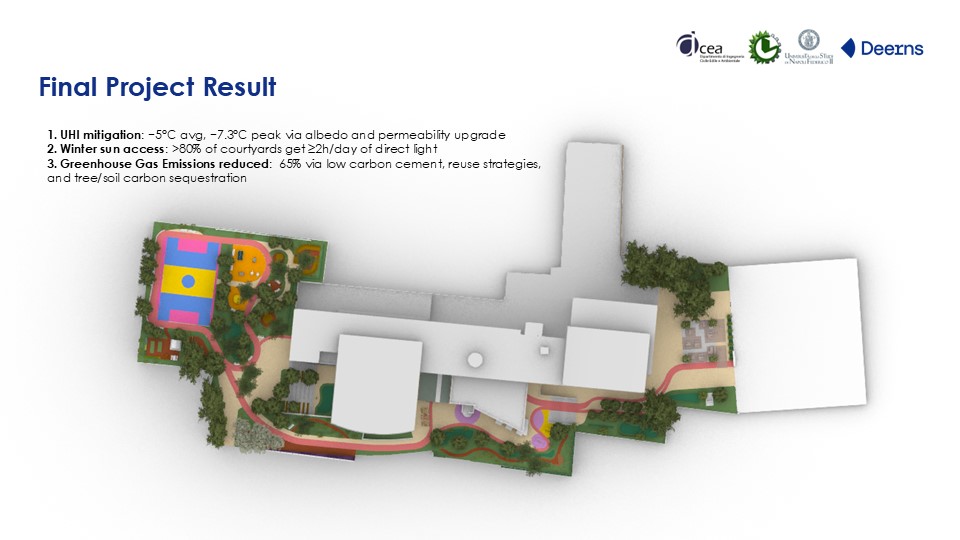 deerns-italia-cortili-scuole-Diapositiva